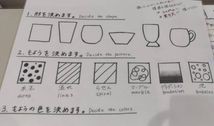 意外と知られていないガラスの街 富山 世界にひとつだけの作品が作れる！ 富山ガラス工房