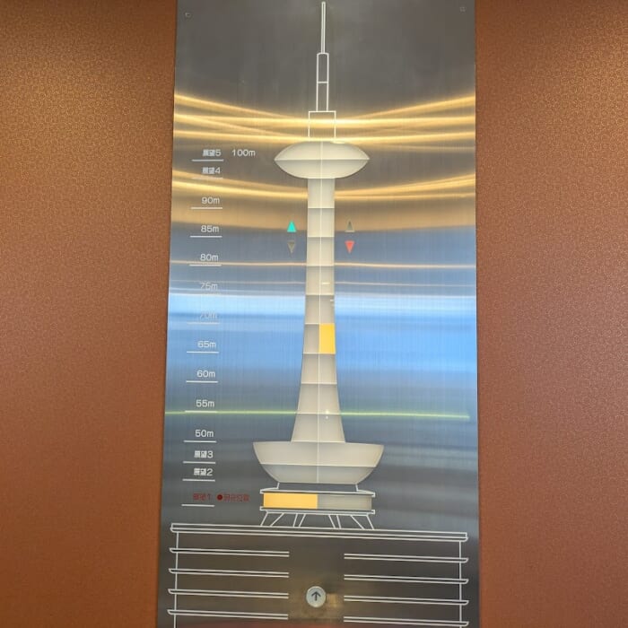 神社仏閣だけではない!京都駅に着いたらまずニデック京都タワーへ!