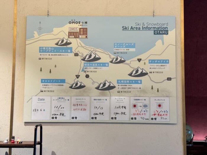 観光をたっぷり楽しめる好立地！星野リゾート運営の「OMO5小樽」で楽しむ歴史的建造物に“泊まる”ホテルステイ体験