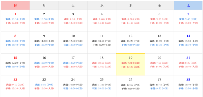 大迫力！ 鳴門の渦潮(うずしお)を楽しむ方法