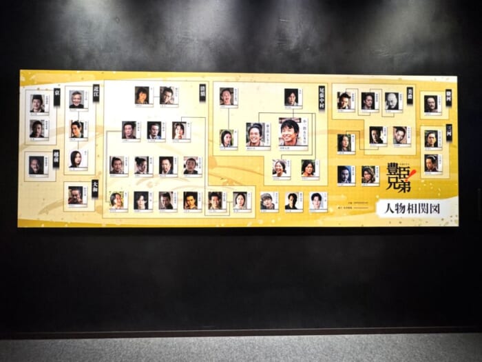 大河ドラマファン注目！ 中村公園内に新たにオープンの新施設「豊臣ミュージアム」