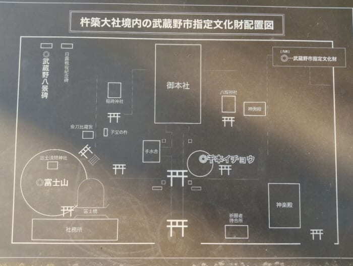 武蔵野に鎮座する松平家ゆかりの縁結びの神様―杵築大社