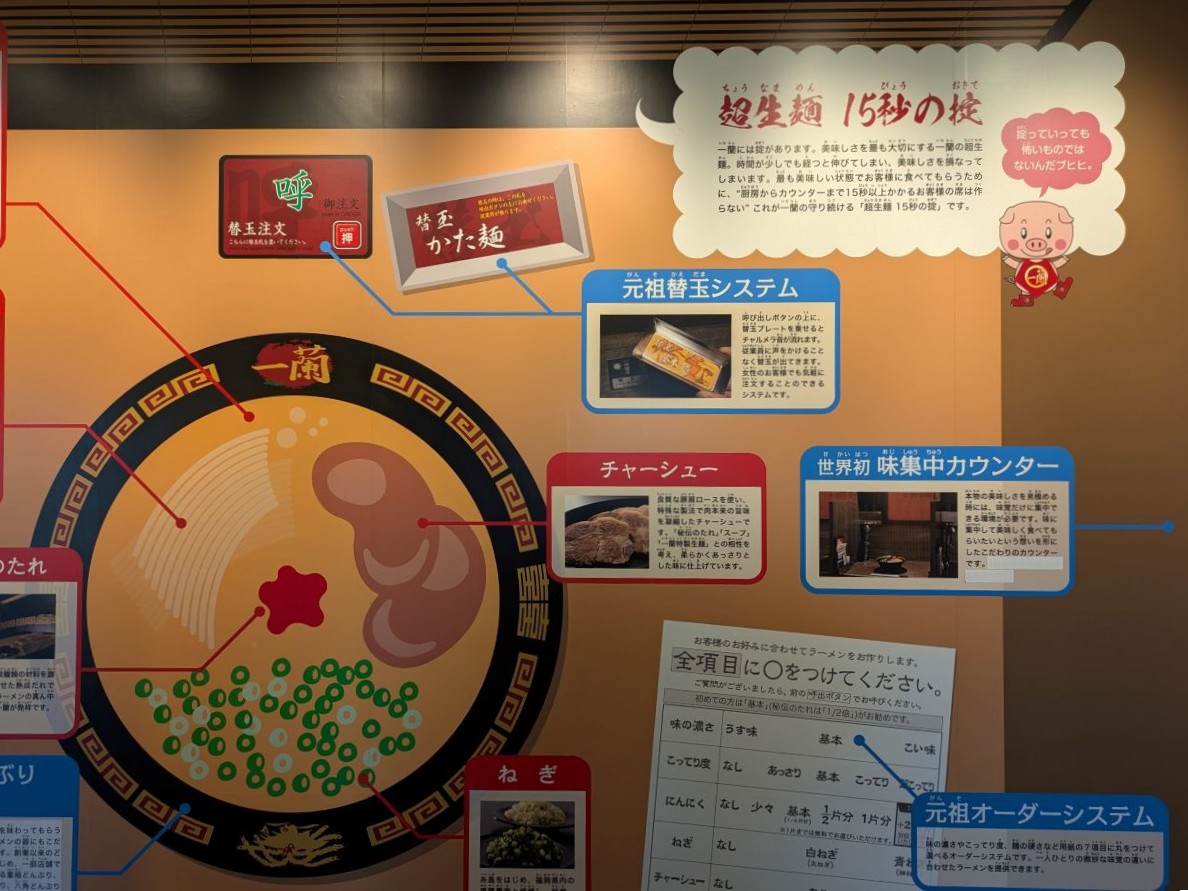 福岡・糸島に存在する「一蘭の森」なるものに足を踏み入れてみた!